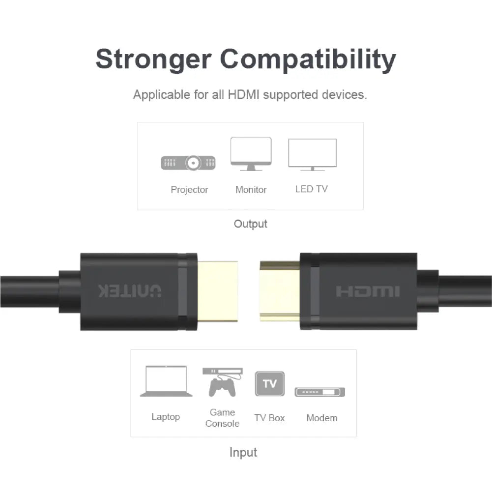 4K 60Hz High Speed HDMI Cable 1M (Open Box / Used) iTMaster