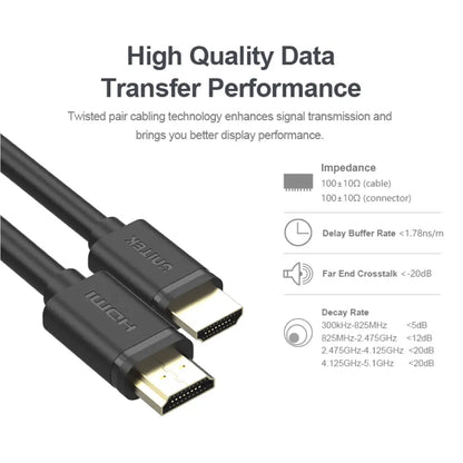 4K 60Hz High Speed HDMI Cable 1M (Open Box / Used) iTMaster